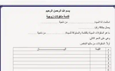 متى يتم بطلان قائمة المنقولات الزوجية وطرق كشف التزوير فيها ؟